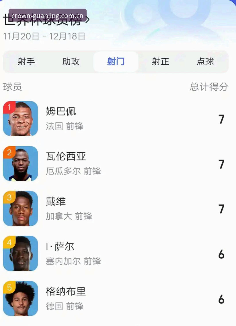 世界杯安保策略深度解析：英国警员赴美人数骤降背后的全面解读