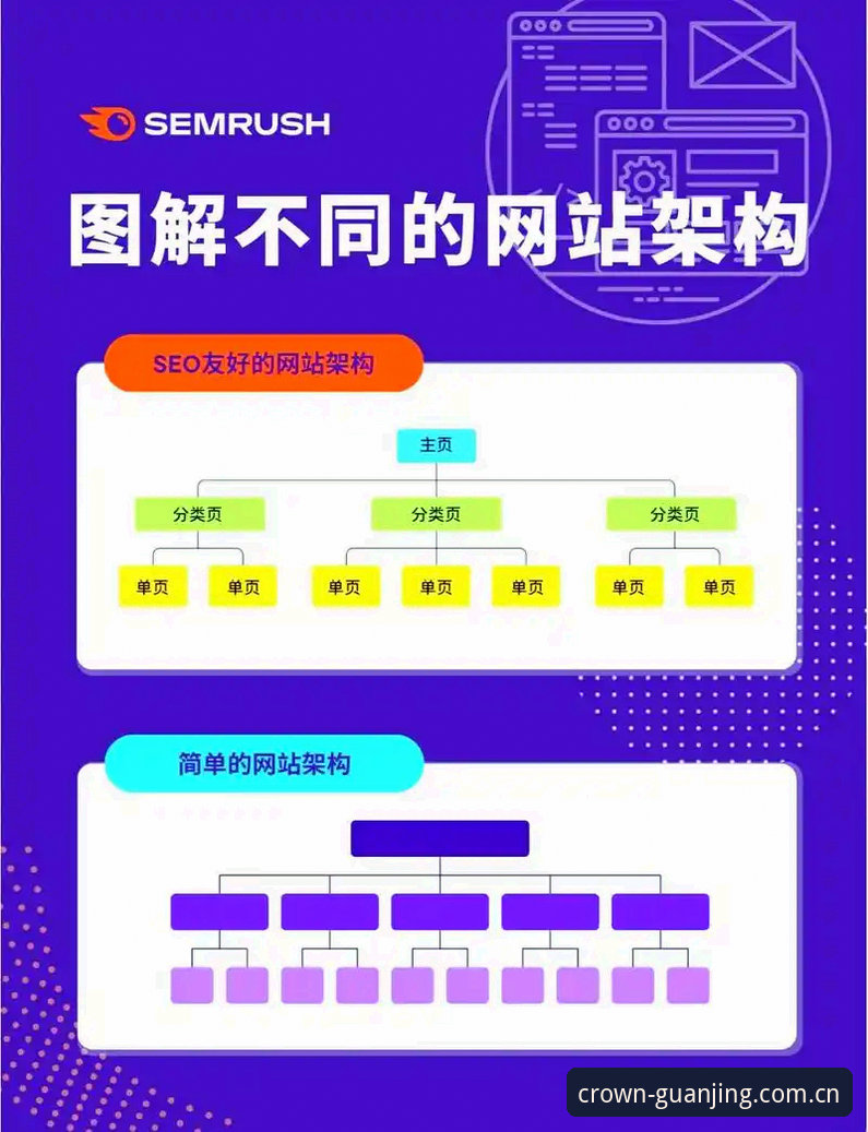 冠竞体育网页版技术架构与功能深度分析：从安装到体验的全面评测