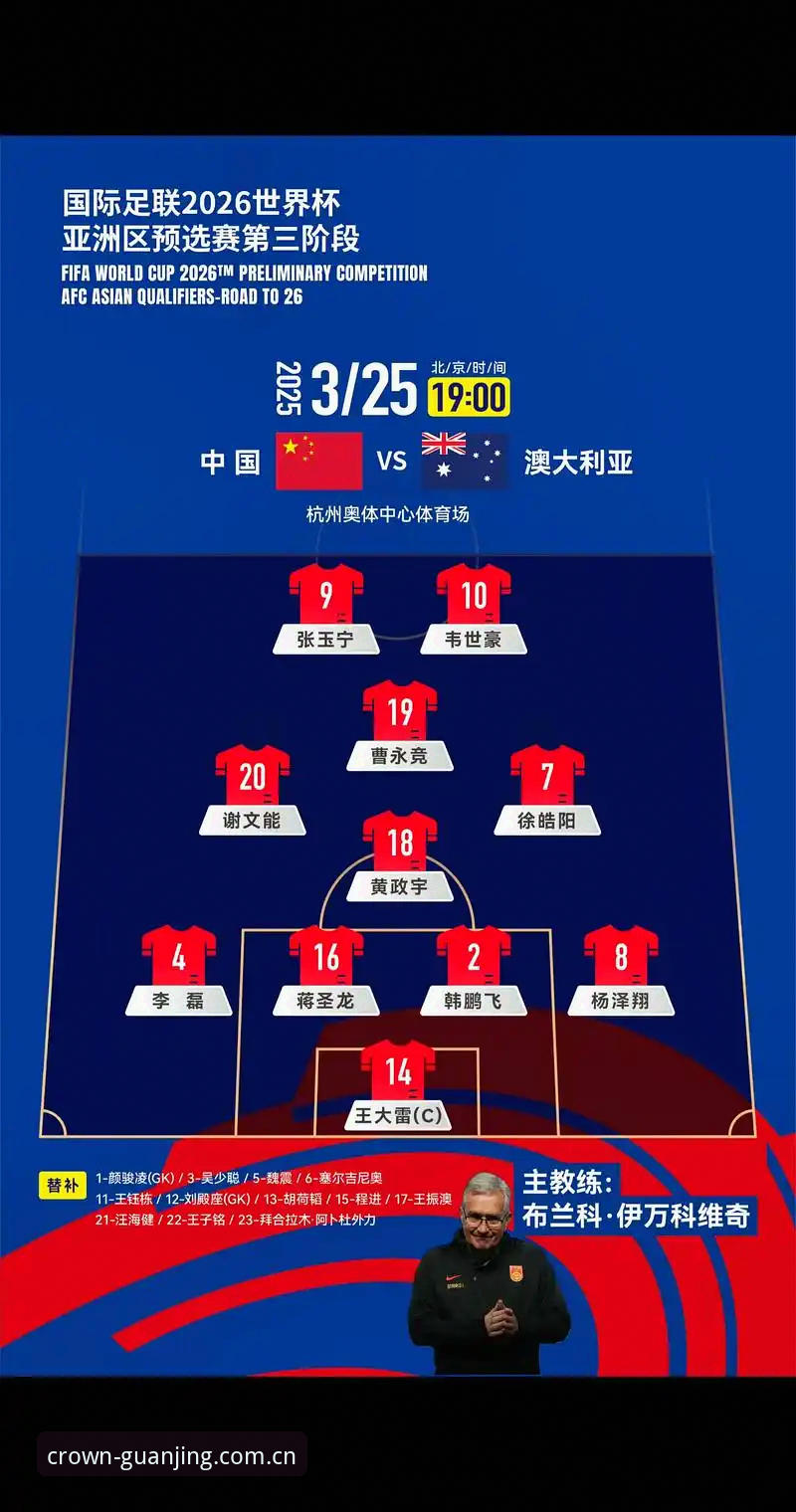 世界杯扩军到66队？中国男足能否借冠竞体育官网关注的新赛制圆梦？